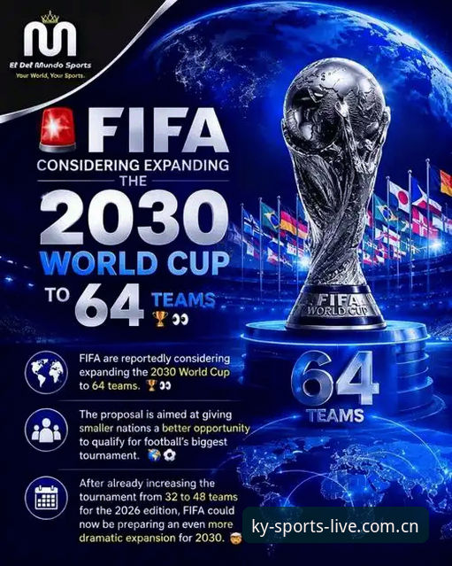 2030世界杯扩军至66队深度评测：从KY体育v3.2.0看中国男足的百年机遇