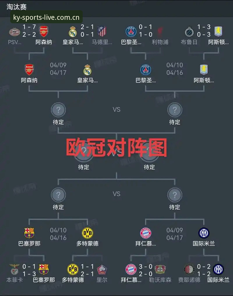 KY体育官网用户操作教程：欧联杯决赛经典战役复盘指南