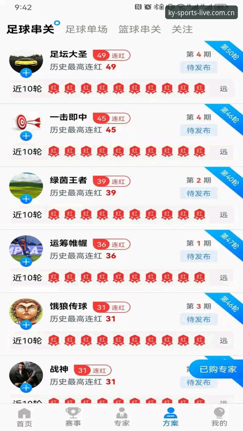 揭秘ky体育v3.2赛事数据升级：老用户亲测后的真实体验