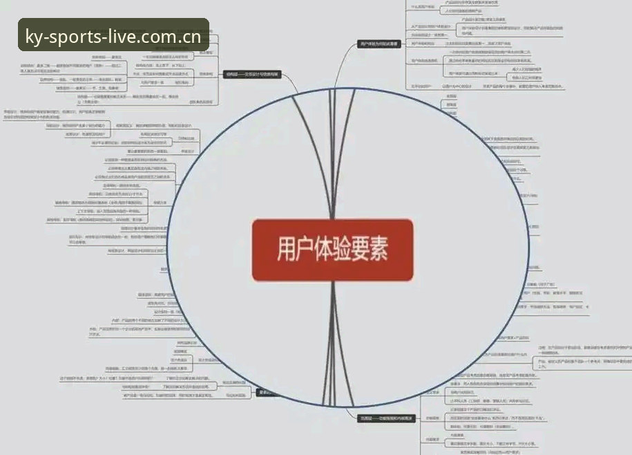 3种方式详解ky体育安全吗功能：2026新版实测与用户体验分析